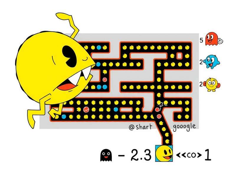 Screenshot of the iconic Pacman Google Doodle from 2010